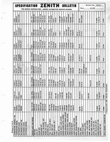 Zenith Carb Specifications 210.jpg